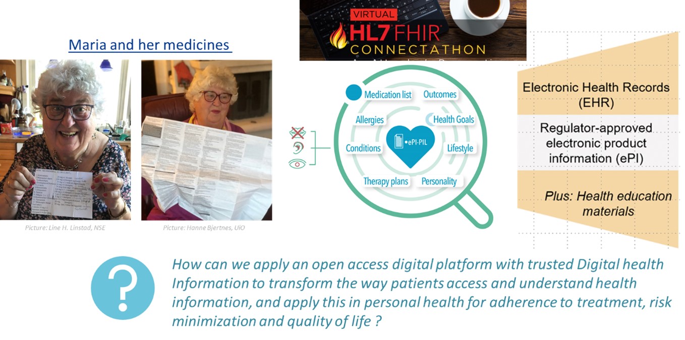 ePI track for the HL7 Vulcan Accelerator in the 28th FHIR Connectathon